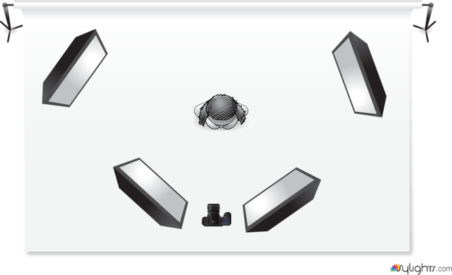 MURRON  by Guest User