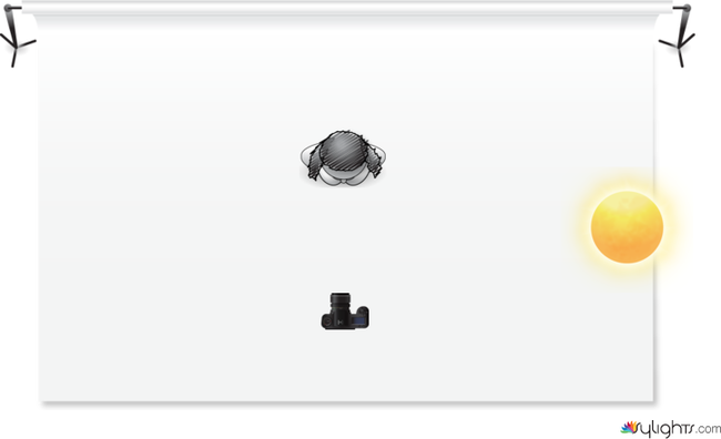 shona  by Guest User