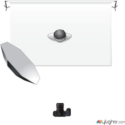 үндсэн гэрэл by Guest User