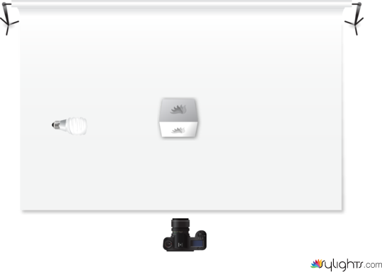 direzioneluce90° by Guest User