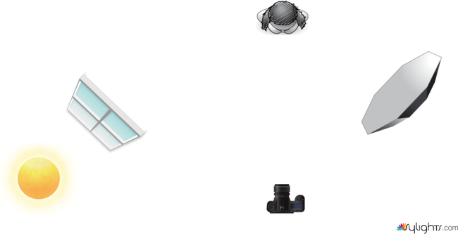 FotoFinal by Guest User