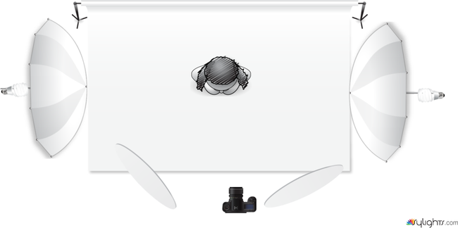 Modelo by Guest User