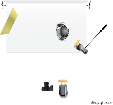 njklñ by Guest User