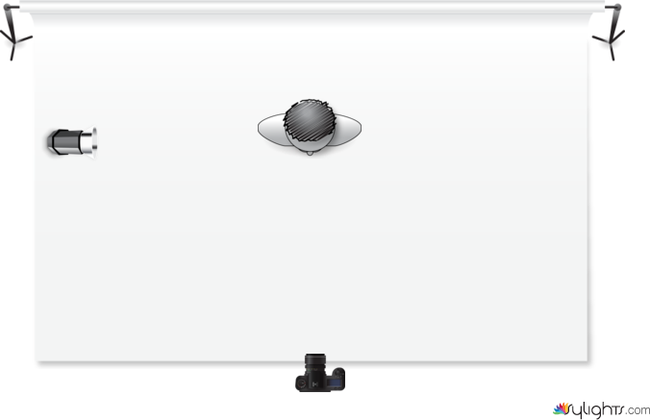 split lighting by Guest User