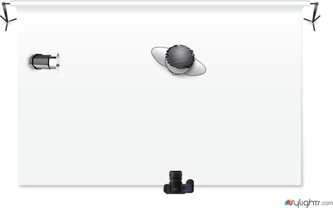 loop lighting by Guest User