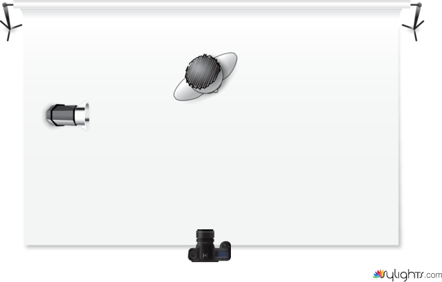 rembrandt lighting by Guest User