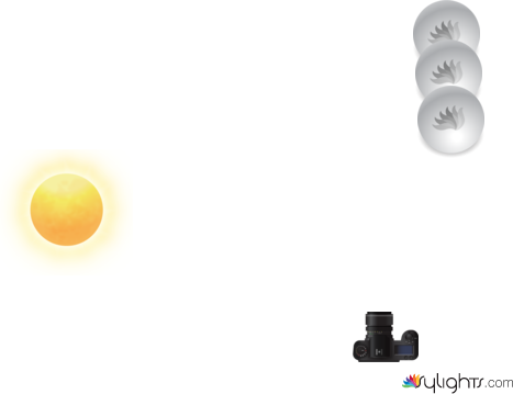 ksjfdhushfudh by Guest User