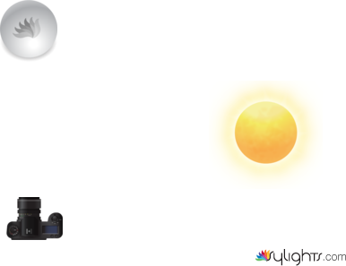 xjdfshdc by Guest User