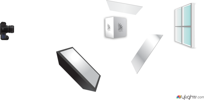 A06 HW by Guest User