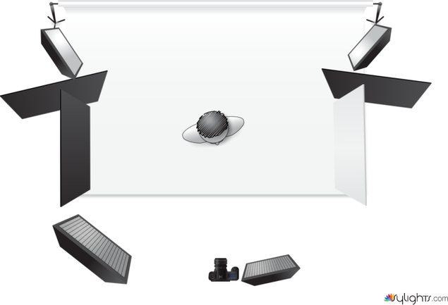 Costing brief by Guest User