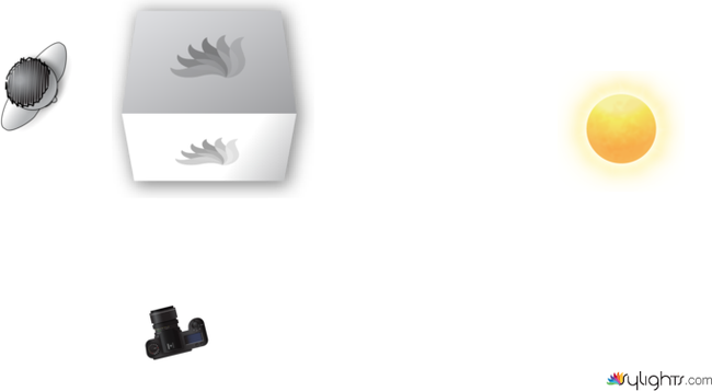 OnLocation by Guest User