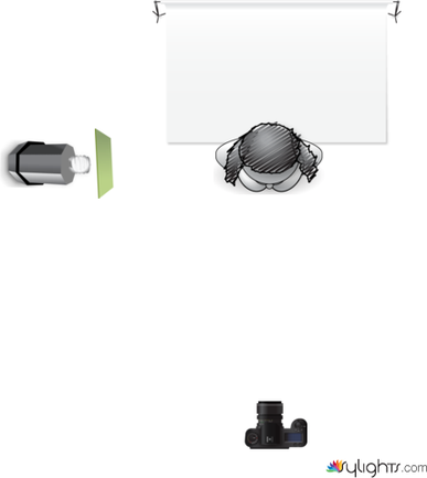 5. Split light w/ gel by Guest User