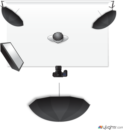 UA3_portrait by Guest User