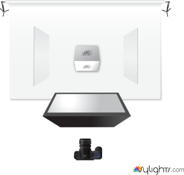 Simple One Light Product with Reflectors by Guest User