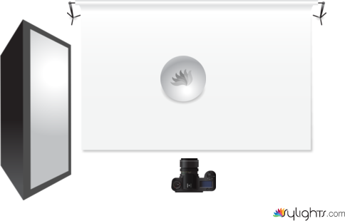 Poshak by Guest User