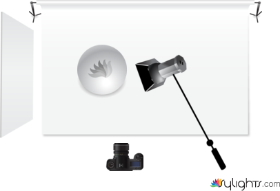 Behdashti by Guest User