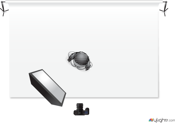 high 3 by Guest User