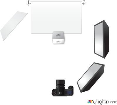 photoferferi by Guest User