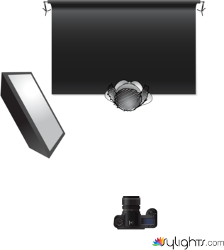 photoferferi by Guest User