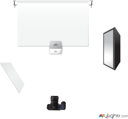 photoferferi by Guest User