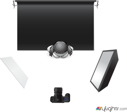 photoferferi by Guest User