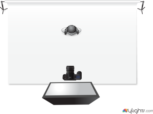 jjjjjj by Guest User