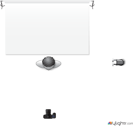 practica clase by Guest User