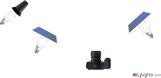 shut in by Guest User