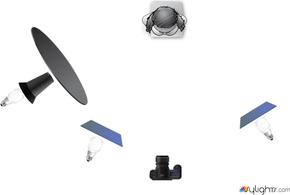 shut in by Guest User