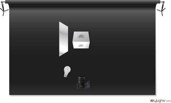 borsa luce 30gradi by Guest User