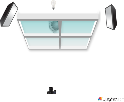 dhtdth by Guest User