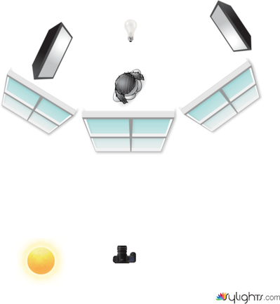 fxcbcv by Guest User