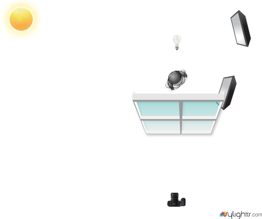 gjdgjh by Guest User