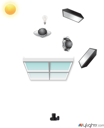 cghdcfh by Guest User