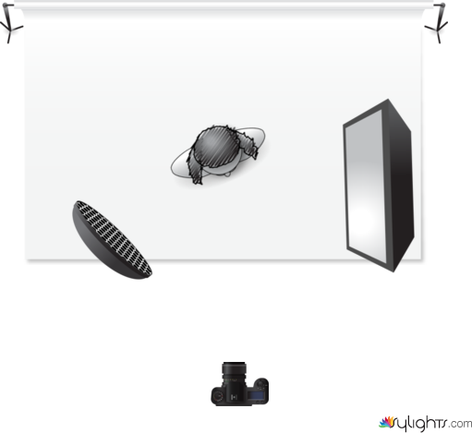 Beauty dish ola by Guest User