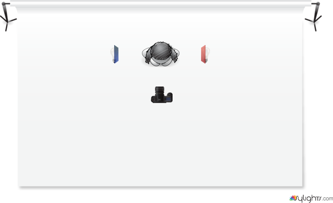 lkjkkk by Guest User