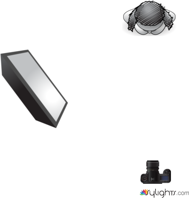 Rembrandt by Guest User