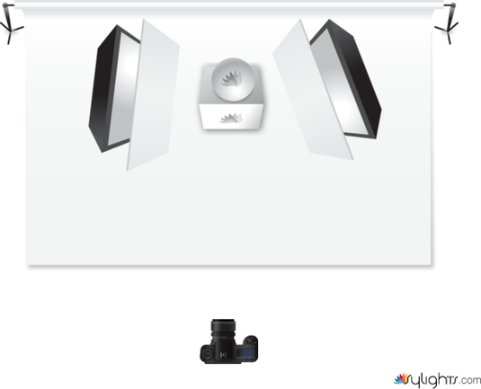 Beauty Product  by Guest User