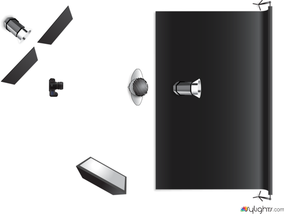 Gobo Split w/ Fill + BG Fill by Guest User