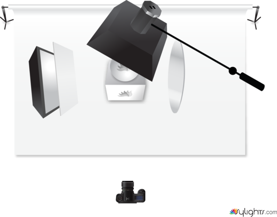 Gadget Setup by Guest User