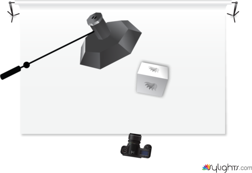 kif v kafsh by Guest User