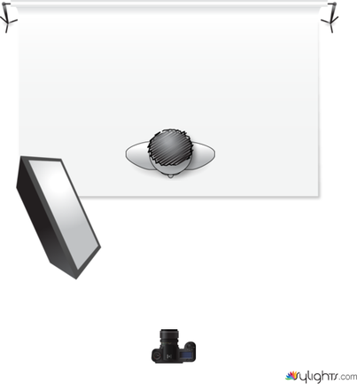 Rembrand Licht by Guest User