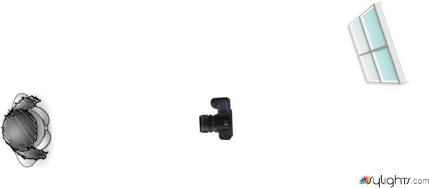 djevojka dijagram by Guest User