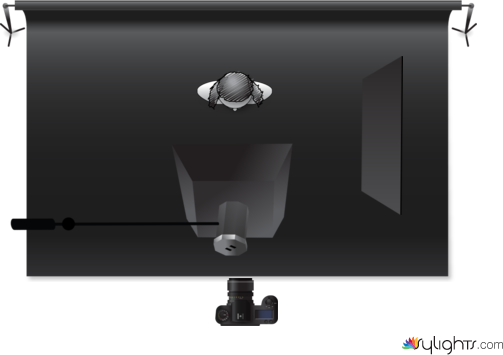 yytyryr by Guest User