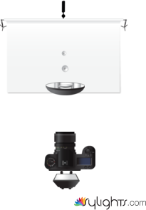 Double Drip by Guest User