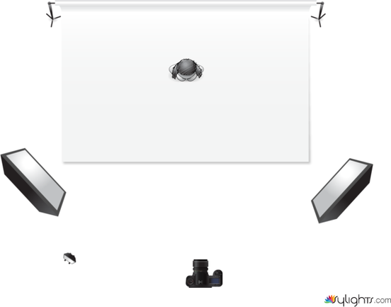 Eduardo by Guest User