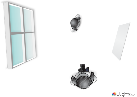 ihkhjhj by Guest User