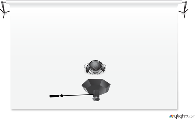 paramont by Guest User