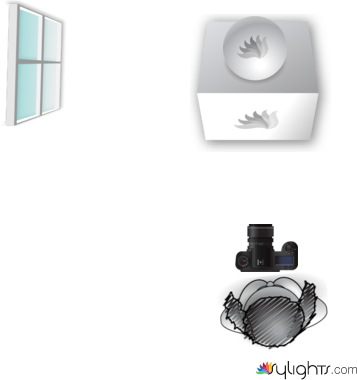 hghhghg by Guest User