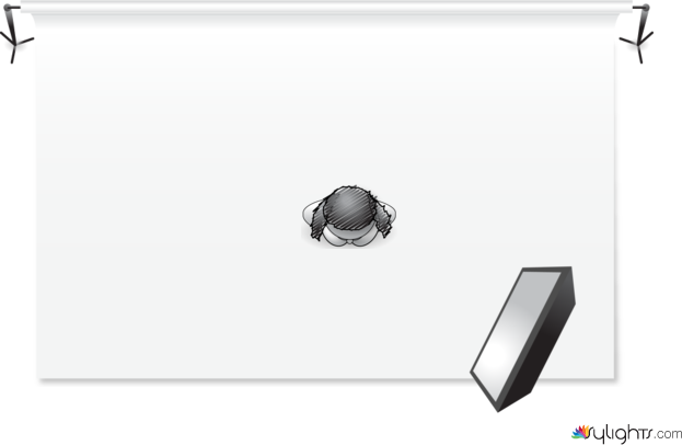 rembrant by Guest User